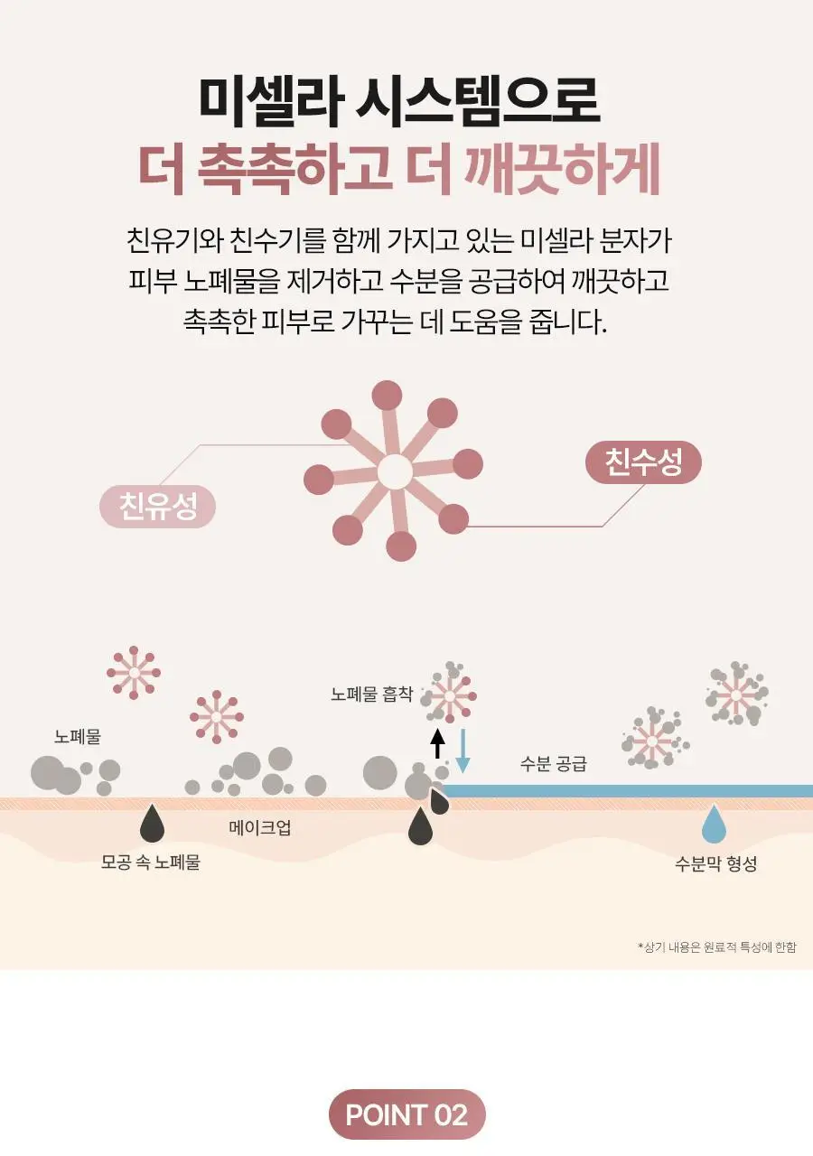 [1+1/보습장벽]베이스킨 마일드 젤 투 폼 클렌저 [재구매율 69.9%] 상세페이지 17